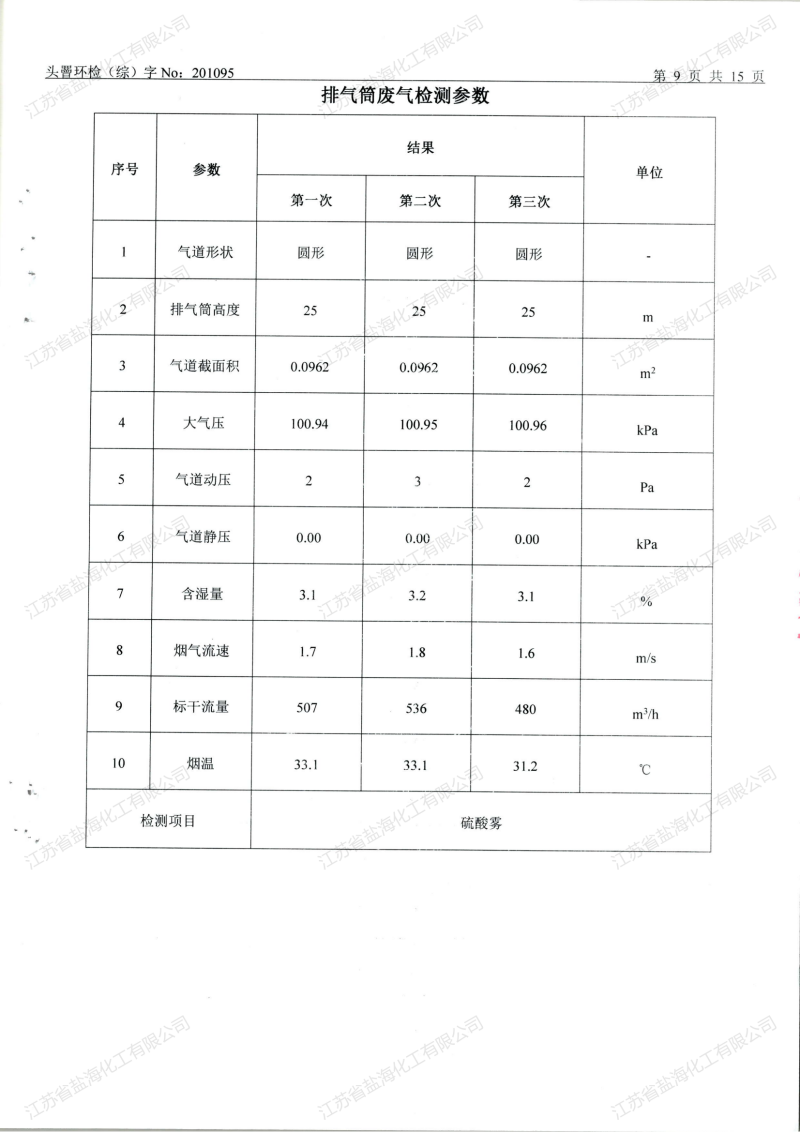 2020年10月19日废水、废气检测报告_09.png
