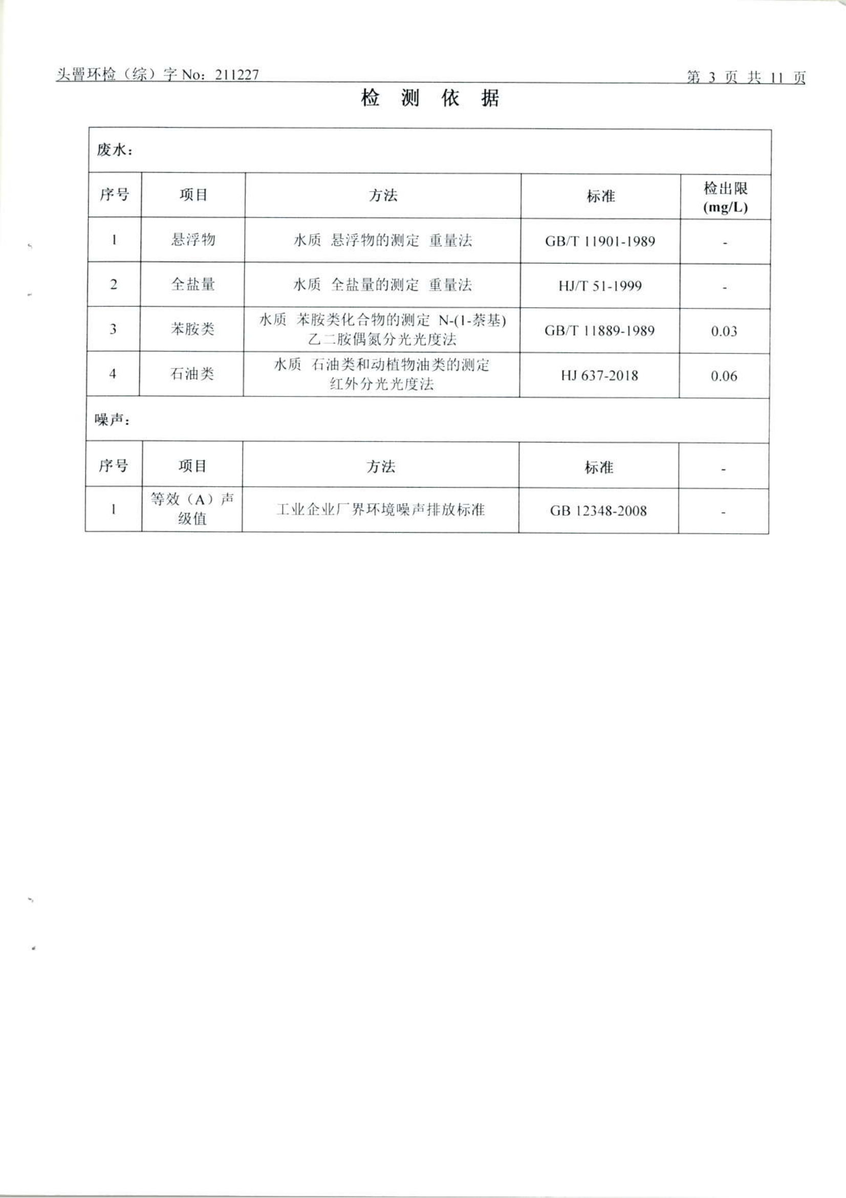 园区环境监测报告（7月30日）(1)_03.png