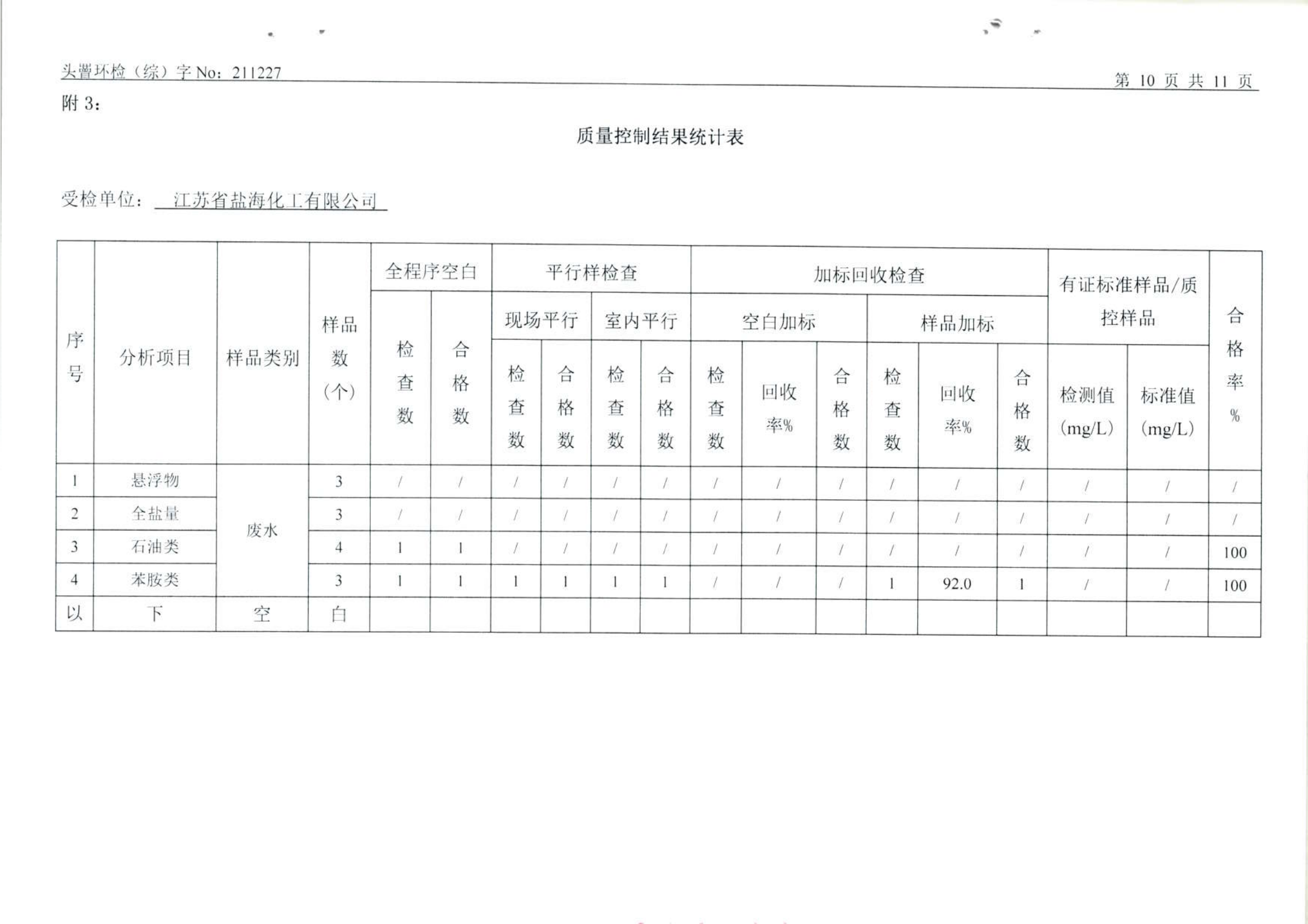 园区环境监测报告（7月30日）(1)_09.png