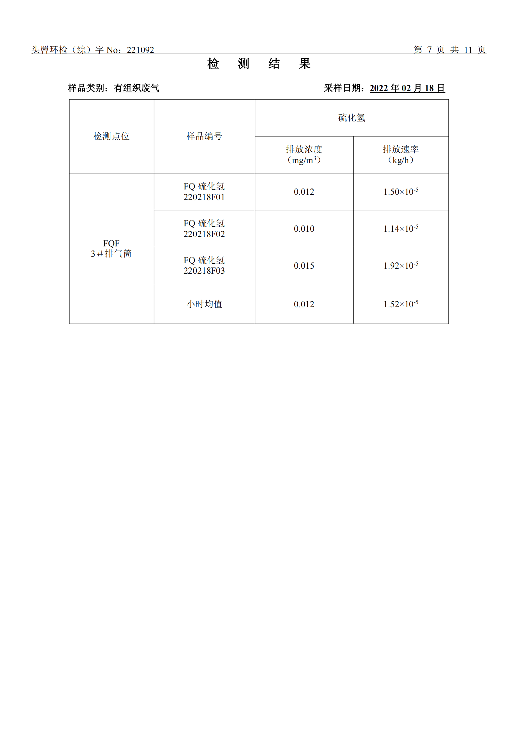 202202盐海化工-废水、废气委托性检测报告(1)_07.png